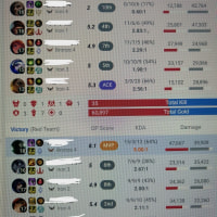 아이언은 어떤곳인가에 관하여