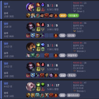 오늘 화장실 청소 끗
