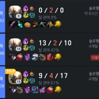 4개월만에 솔랭 돌려봤다