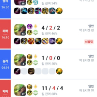 폼 떨어졌을 땐 일겜을 하면 된다