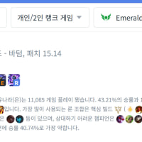 에메 이상 구간 유나라 승률을 알아보자