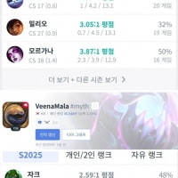 재규엉덩이#KR0 악질 넷카마 및 계정 공유, 대리 유저 이거 제재안됨?
