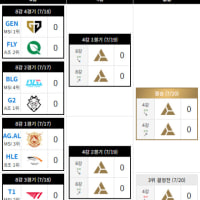 EWC 8강 대진 확정