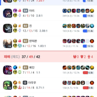 브론즈, 실버란..