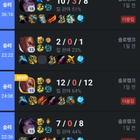 전적만 봤을때  티어 어디같음?