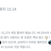 아직 픽은 많이되는데 승률은 점점 나락가는 챔피언