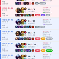 매칭주작을 믿을 수 밖에 없다