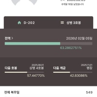 집좀가고싶다 ㅅㅂ ㅠㅠ