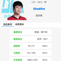 거피셜 BLG 새 정글러 영입