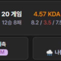 딥롤이 나 마스터 간다는데