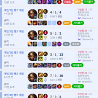 지금 나 데리고 지면 범죄임