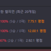 솔랭 챔 고수 ㅇㅈ?