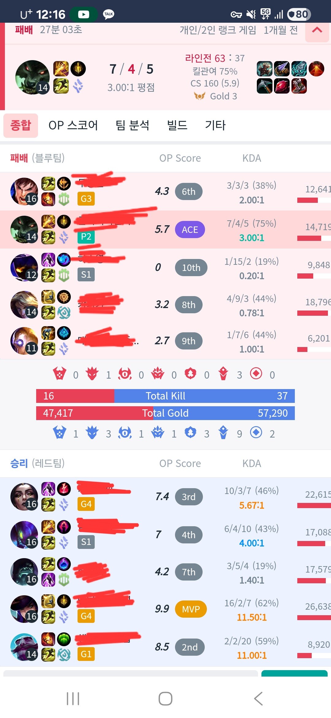 플레2 솔랭인데 사실상 강제패배당함