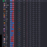 나 유미 상대로 왤케 전적이 안 좋냐