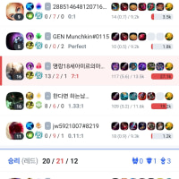 롤에서 뉴비를 보기 힘든 이유