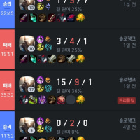 본인 특: 라인전 망하면 이김