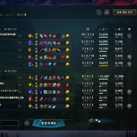 Riot do your fucking job