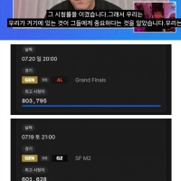 이쯤에서 많이 추해지신 그녀석