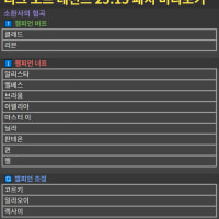 [📢소식] 25.15 밸런스 변경 대상