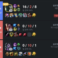 원챔충의 고역..