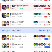 솔직히 롤 이런새끼들 벤 안때리고 뭐함?