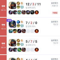 아 진짜 울화통 터져서 못참겠다