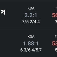 모데유저가 전하는 소소한 팁