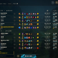 계정 산 야스오 빼고 모두 즐거웠던 판