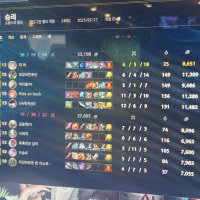 아까 글 쓰자마자 개같이 버스받음