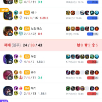 조합 저래서 켄치뽑음