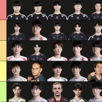 재미로 하는 15$로 팀짜기 (MSI)