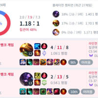 아니 이렇게 해도 정지를 안당하는게 말이 되는거임?