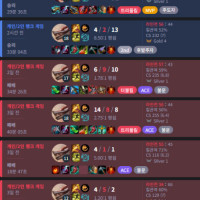 모든 판을 4인분을 못하면 져야되는게 맞음?