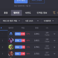 마스터7층 원딜러 라인전, 운영법 (제리)