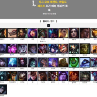 누가 제일 늦게 출시될거 같냐