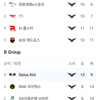 근데 오히려 든은 한판 이긴게 신의 한순듯