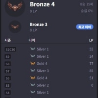 이런 전적은 처음보네