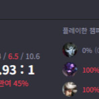 우르프 40판 돌렸음...