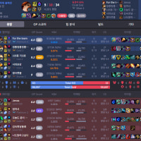 닉네임: For the team #KR1 << 저격합니다.