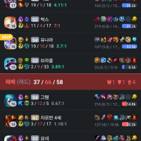 바위만 낼 줄 아는 놈 VS 바위를 보고 가위를 낸 놈