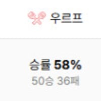 진짜 주작하는거냐?