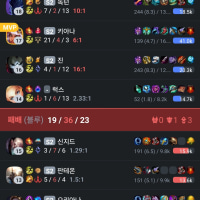 ㄹㅈㄷ 사건 발생