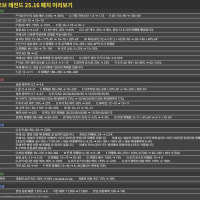 [📢소식] 25.16 밸런스 변경사항 (한국어)