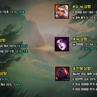 방관사이온 할만하겟는데?