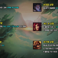 으어어어엉... 라이엇 안믿었는데...