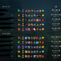 저티어게임 쉽지 않긴 하네ㅋㅋ