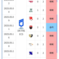 든프 오늘도 진다면