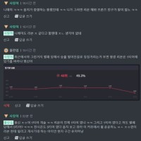진짜 저격글은 안쓸라고 하는데