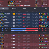 닉네임: 알파고리즘#KR1 <<< 저격합니다.