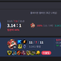 102판 만에 우르프 스몰더 성공